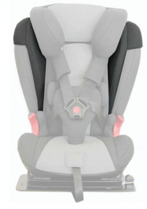 Подушки для плечевых упоров